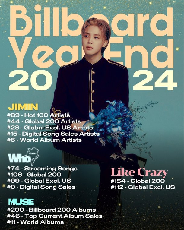 BTS 지민