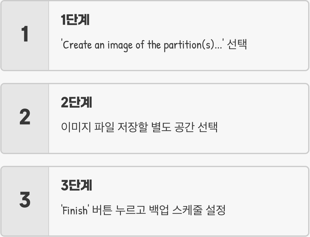 초보자도 따라 하는 3단계 마법