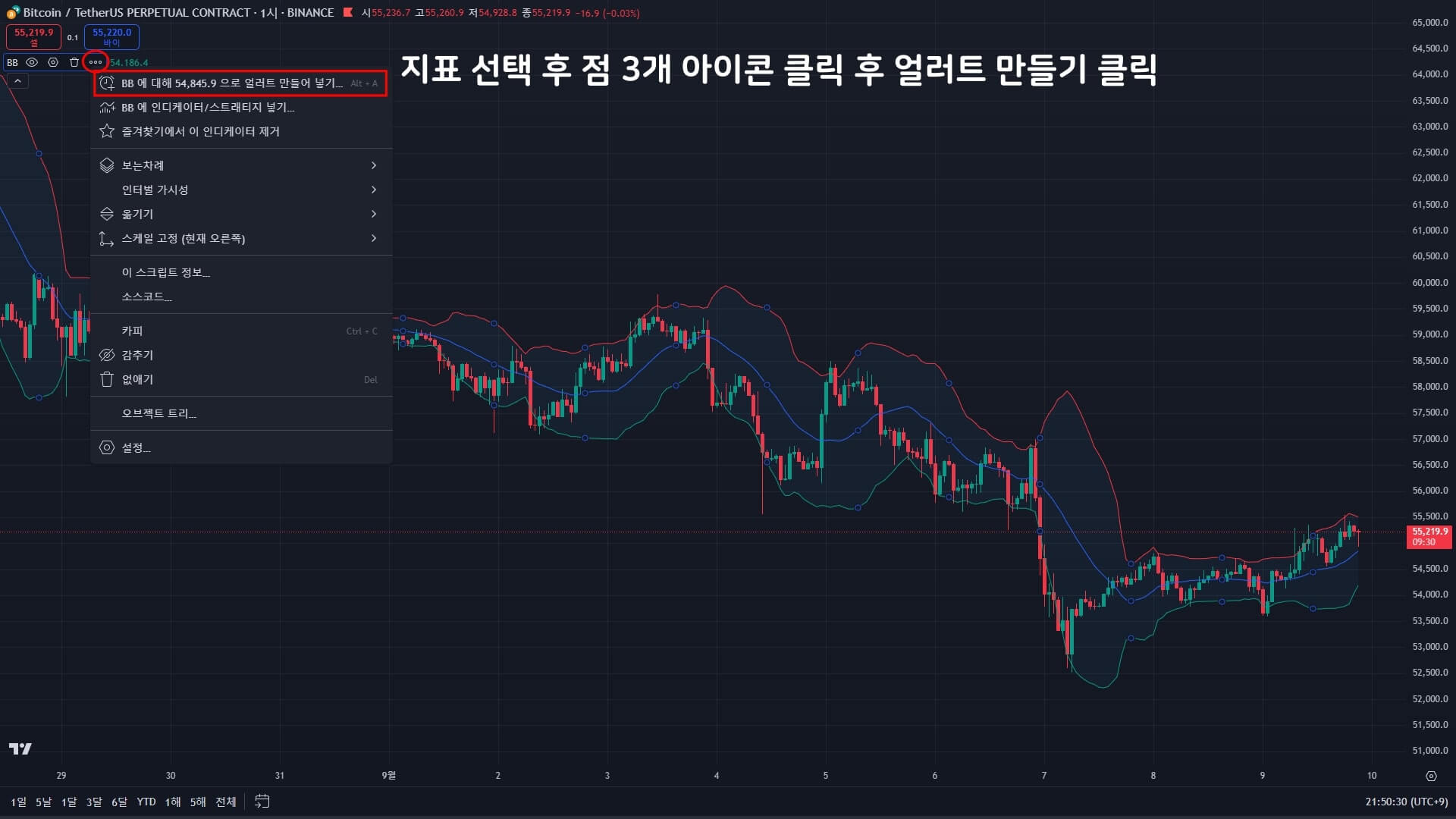 지표를 선택한 후 얼러트를 추가하는 방법
