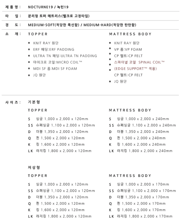 브랜드리스 매트리스 비교 녹턴 모피어스 이켈로스