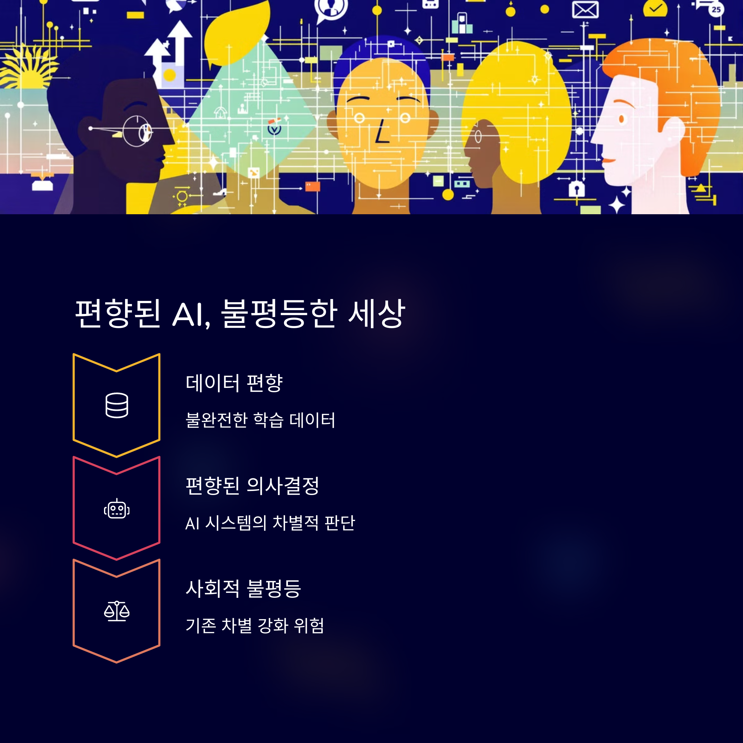 AI 윤리 문제의 실체: 우리가 마주한 4가지 근본적 도전과 해결책