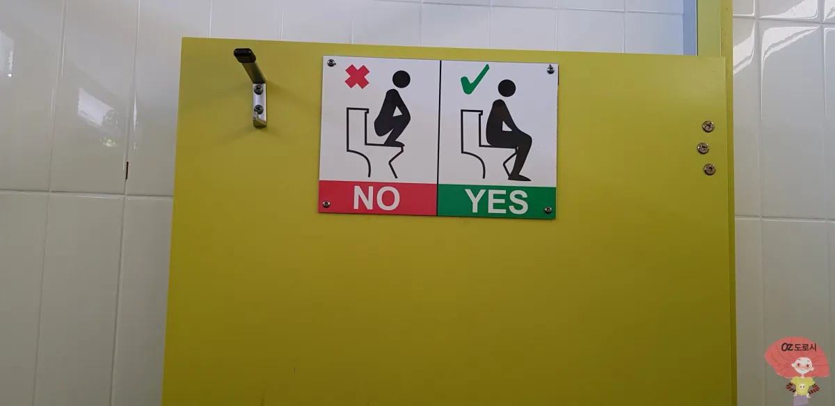 호주-시드니-근교여행-로라마을-화장실-변기사용법-안내-사진