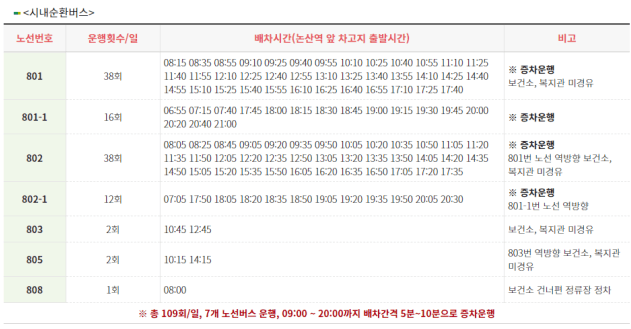 논산딸기축제 일정&#44; 행사 프로그램&#44; 봄 축제