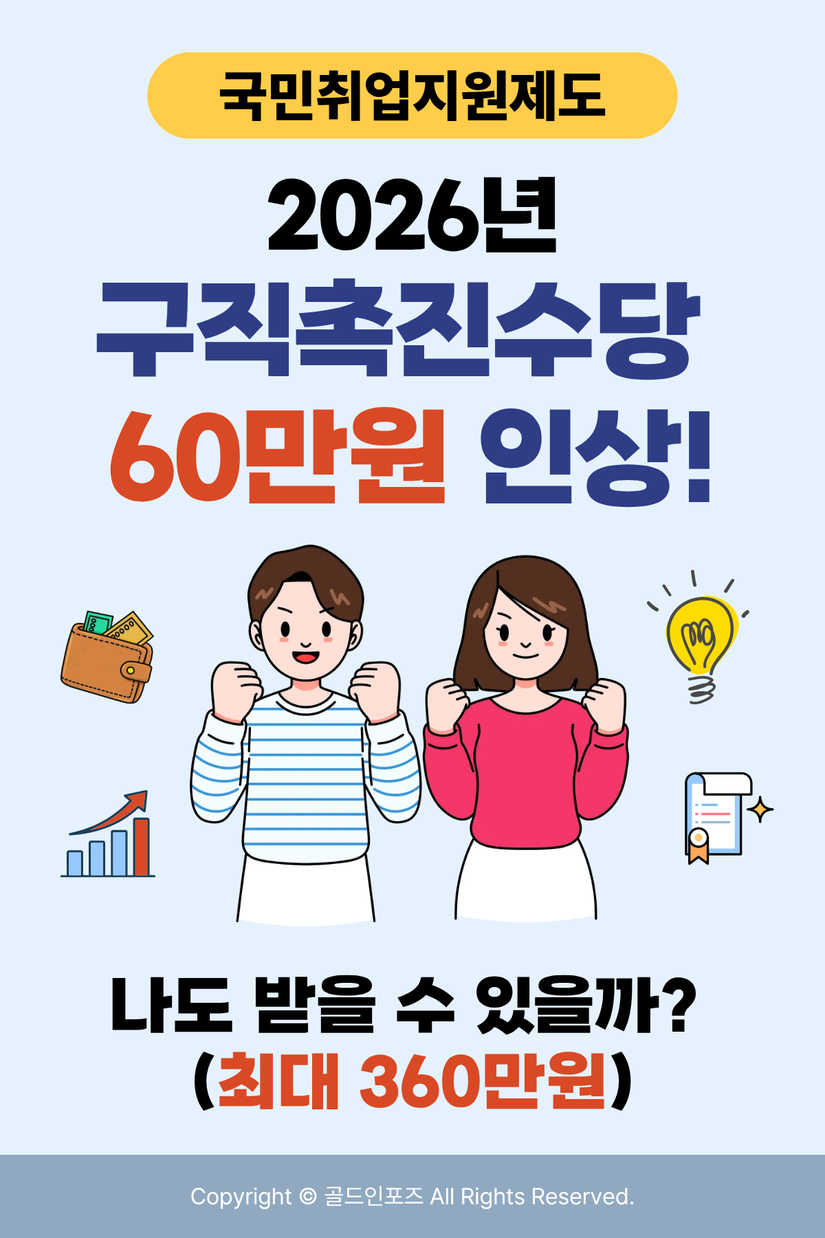 2026년 국민취업지원제도 구직촉진수당 60만원 인상 조건 및 신청방법