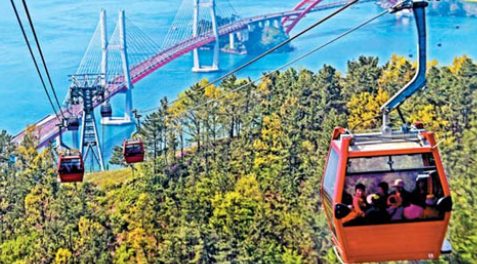 남해 반값 여행 지원금 신청 방법