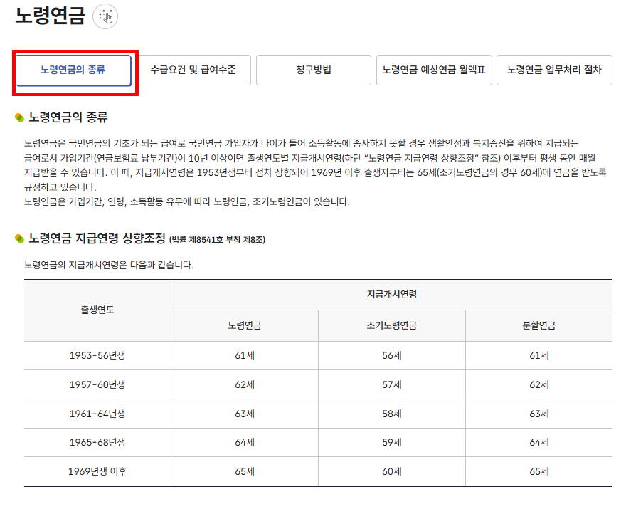 국민연금 수령액 알아보기 사이트
