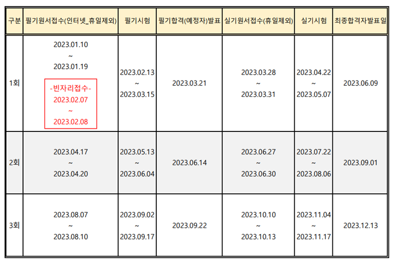 에너지관리기사 시험일정