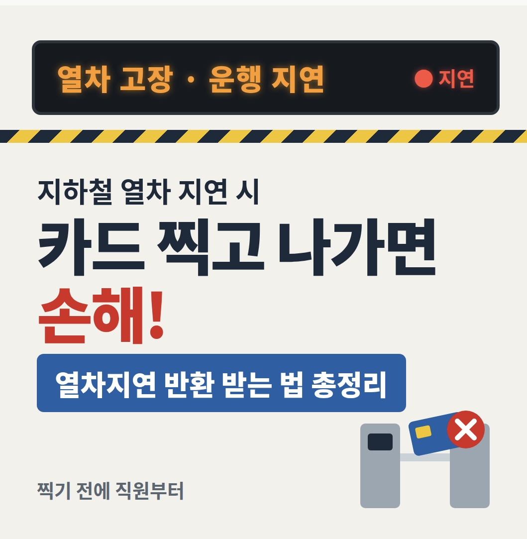 열차 지연 시 반환받기 안내
