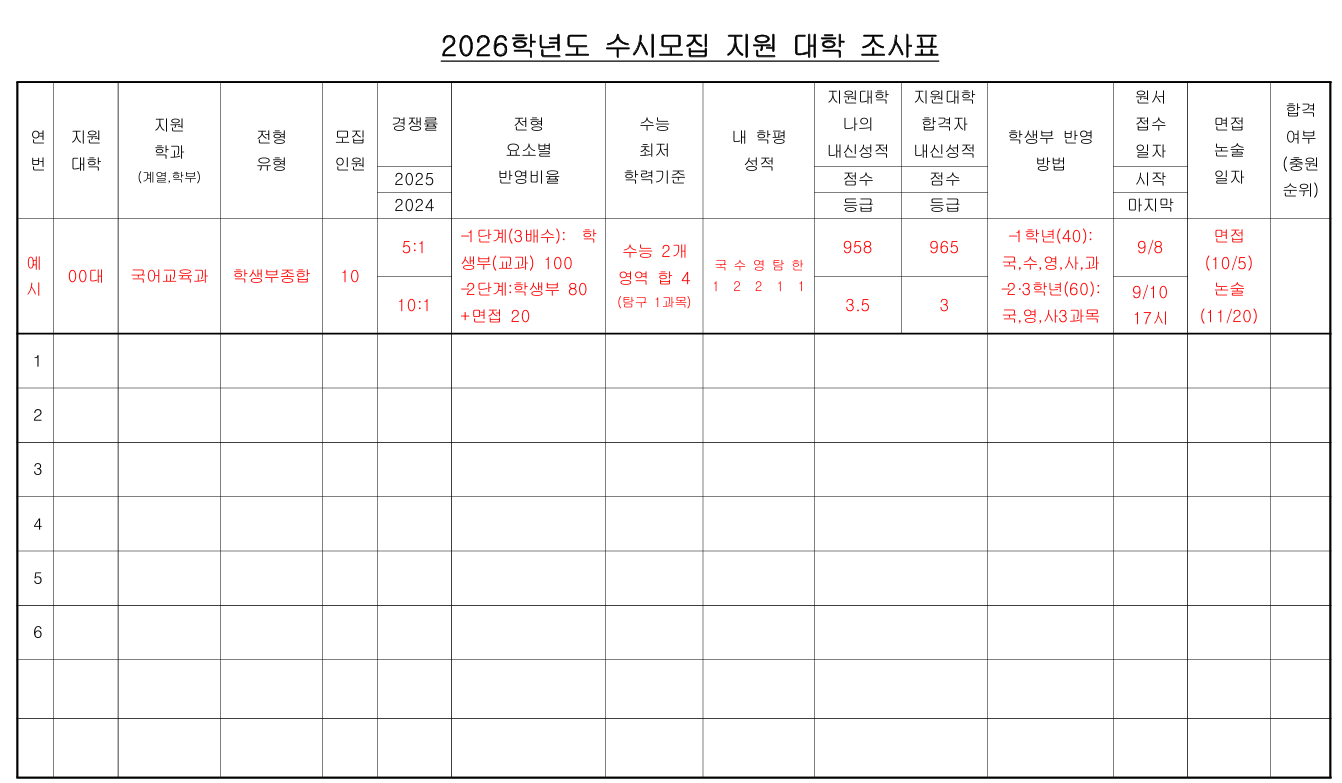 2026학년도 수시모집 대학지원 조사표 양식 예시 이미지
