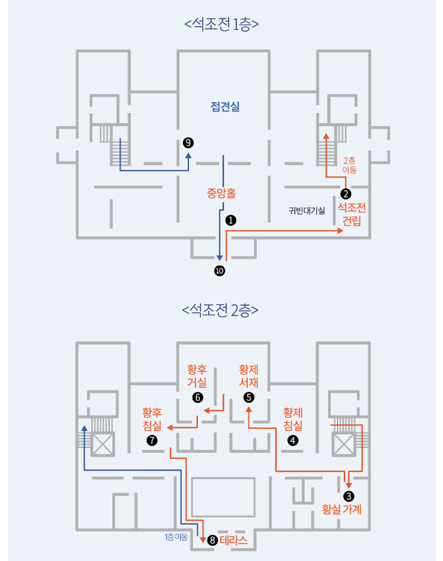 석조전 야간 탐방 