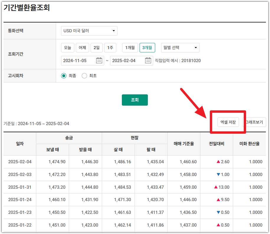 일자별 환율 조회 &amp; 과거 환율 조회 방법