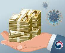 전국민 일상지원금 신청