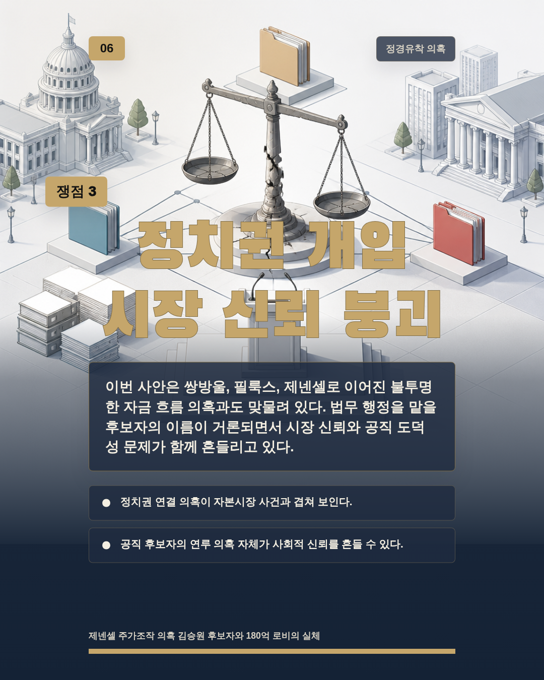 정치권 개입 시장 신뢰 붕괴