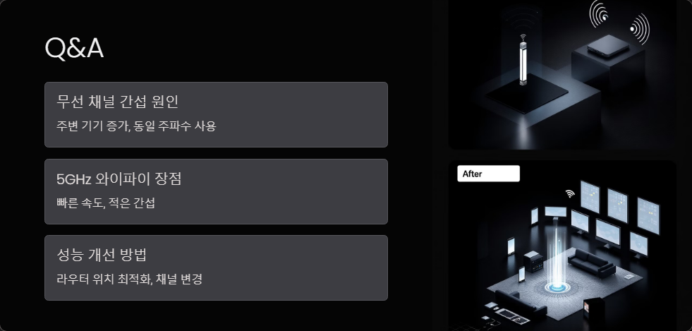 안테나배치