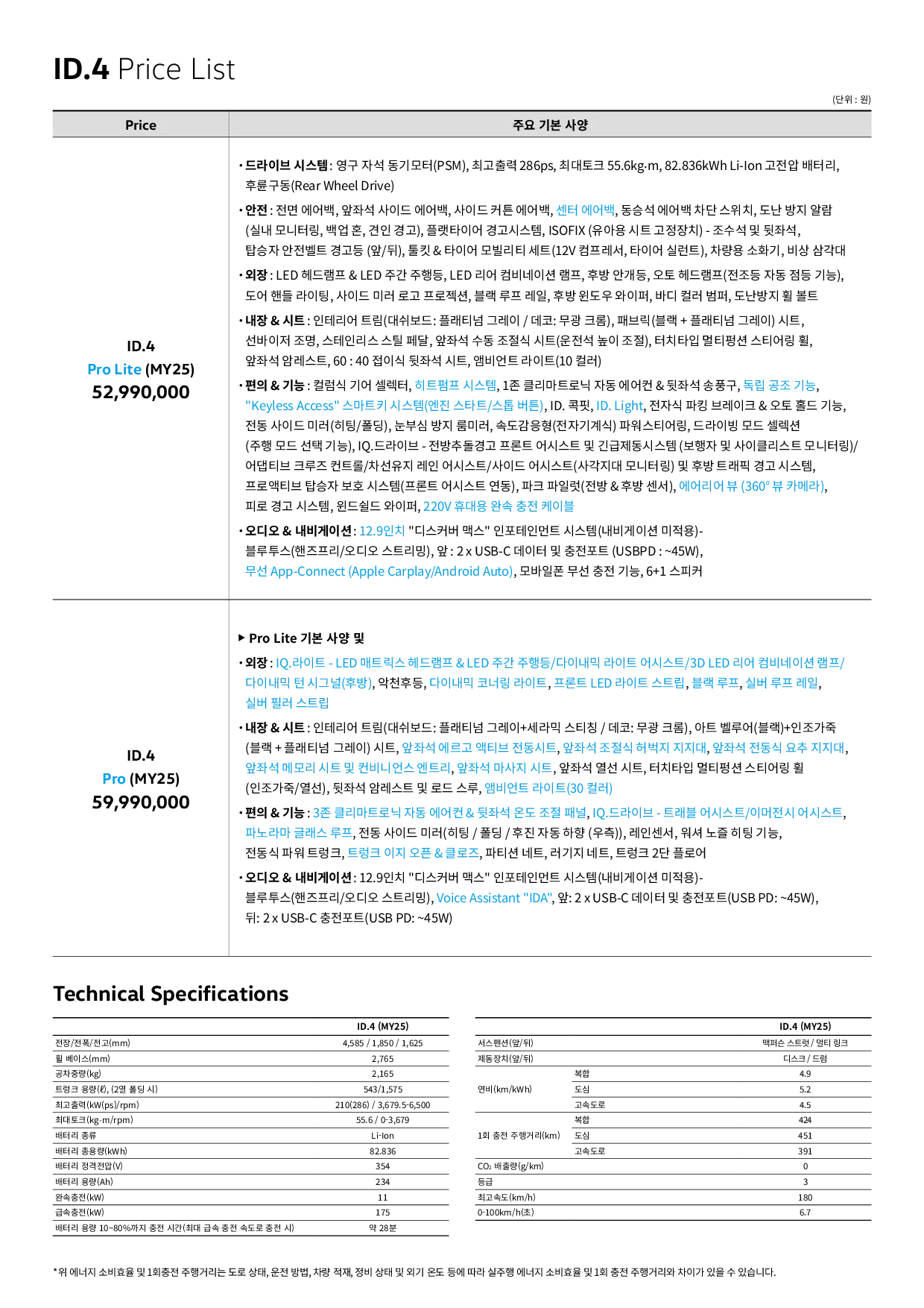 폭스바겐 ID.4 이미지