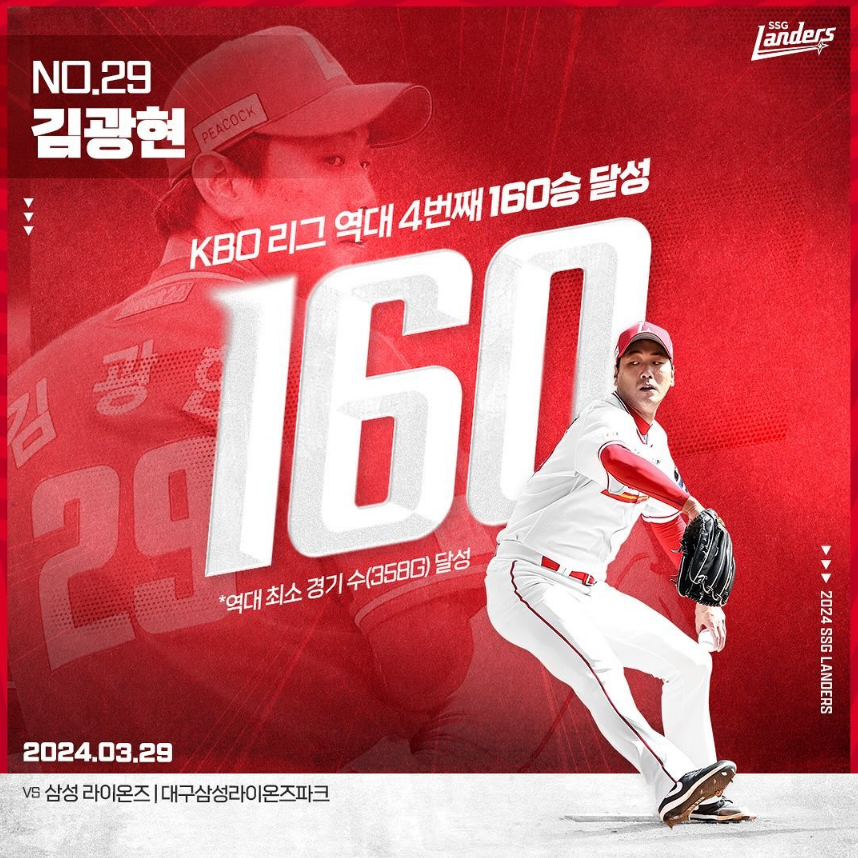 SSG랜더스 김광현