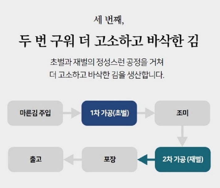 대부김