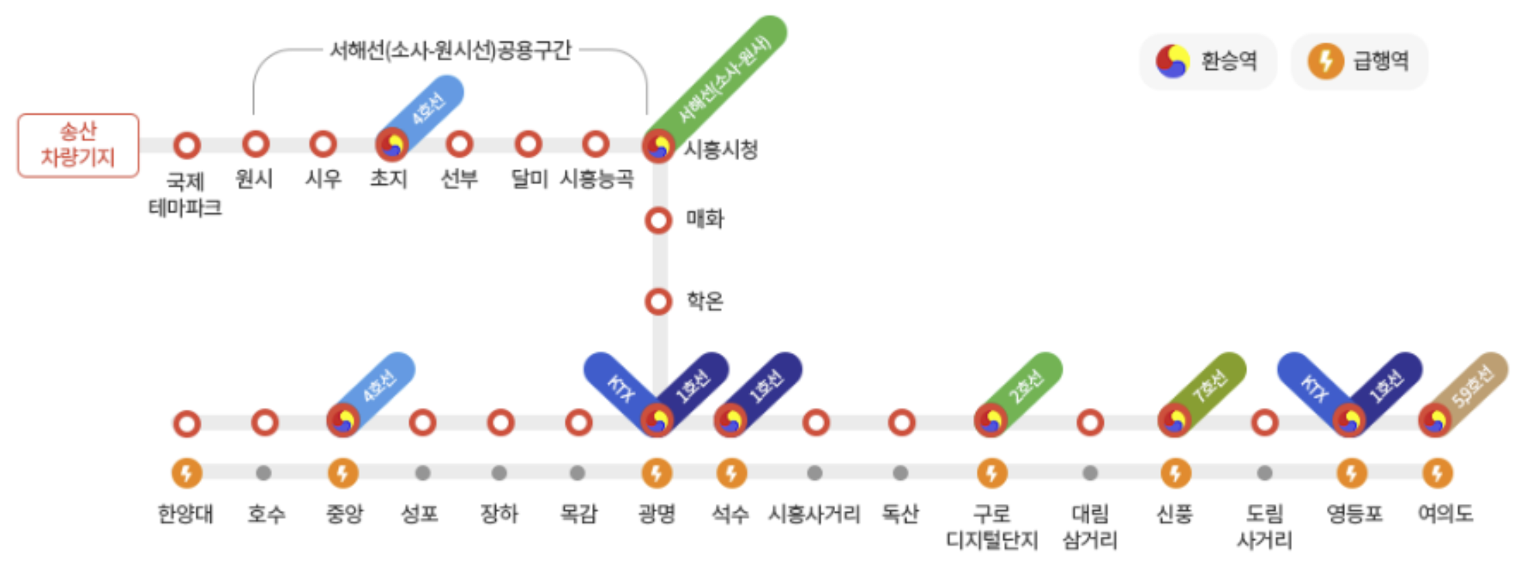 신안산선 노선도