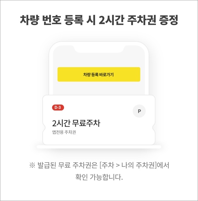 탄소중립 실천포인트제 이마트