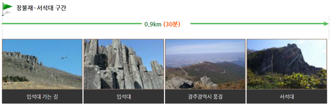 무등산 등산코스