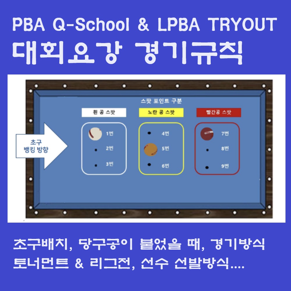 프로당구 PBA 큐스쿨 & LPBA 트라이아웃 대회요강 경기규칙