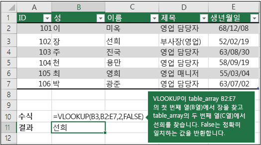 엑셀-VLOOKUP-함수-사용법-예시