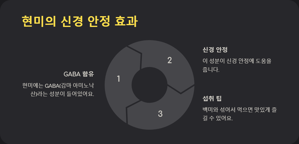 숙면을 돕는 음식 7가지, 불면증 해결하는 방법