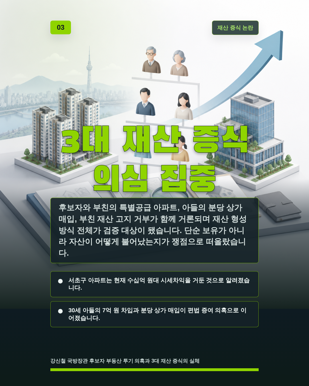 3대 재산 증식 의심 집중