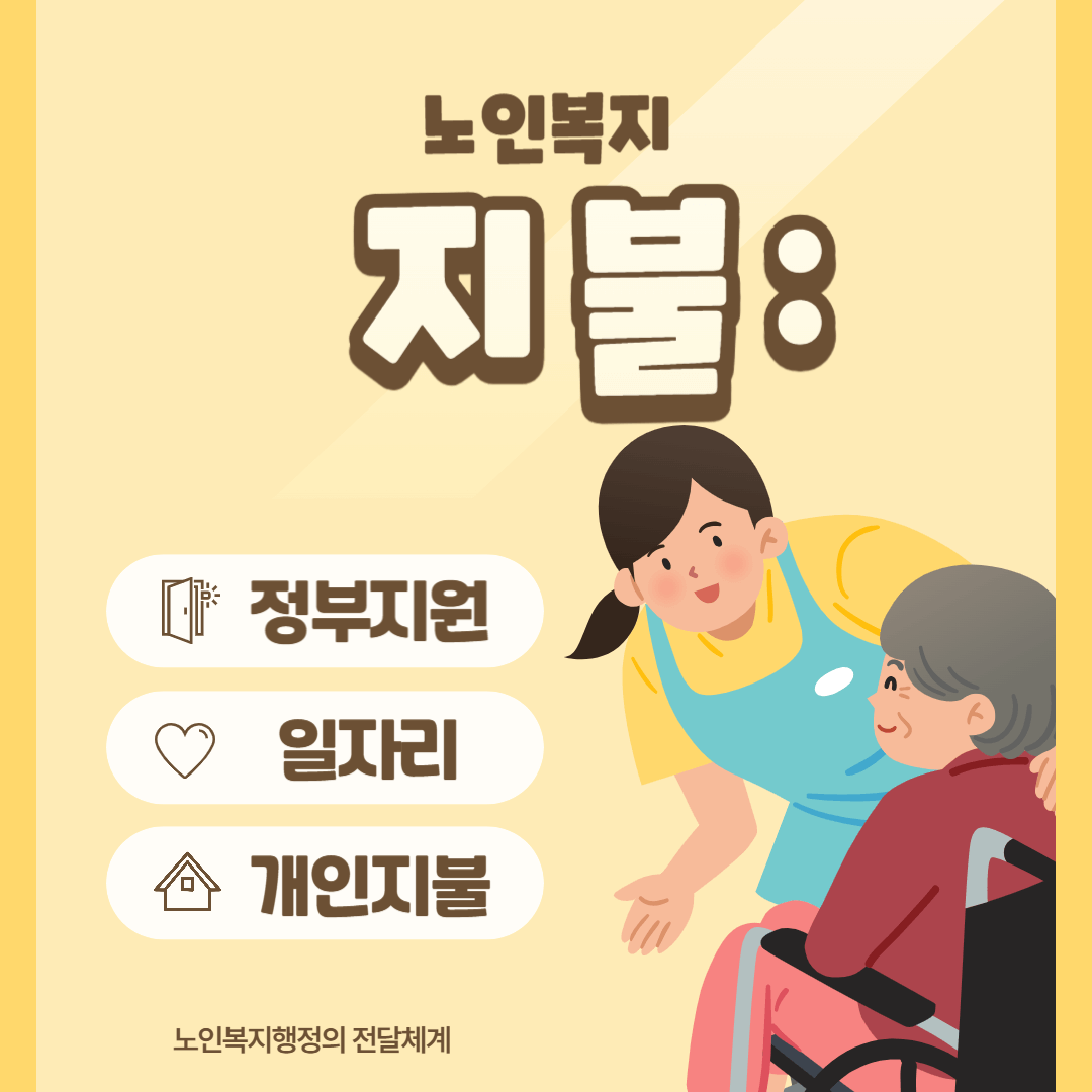 노인복지