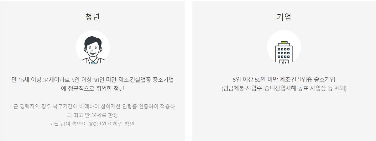 내일채움공제 신청절차