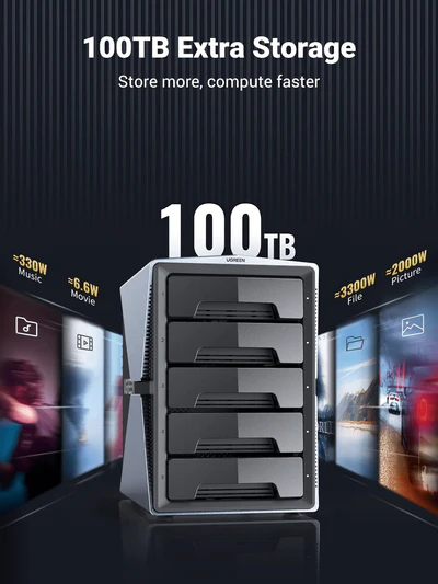 UGREEN SSD/Hard Disk Docking Station