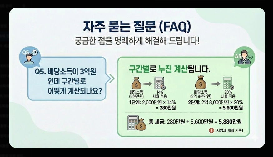 배당소득세 분리과세 [2026년 신설] 구간별 세율&middot;대상 기업 요건&middot;최대 30% 절세 전략