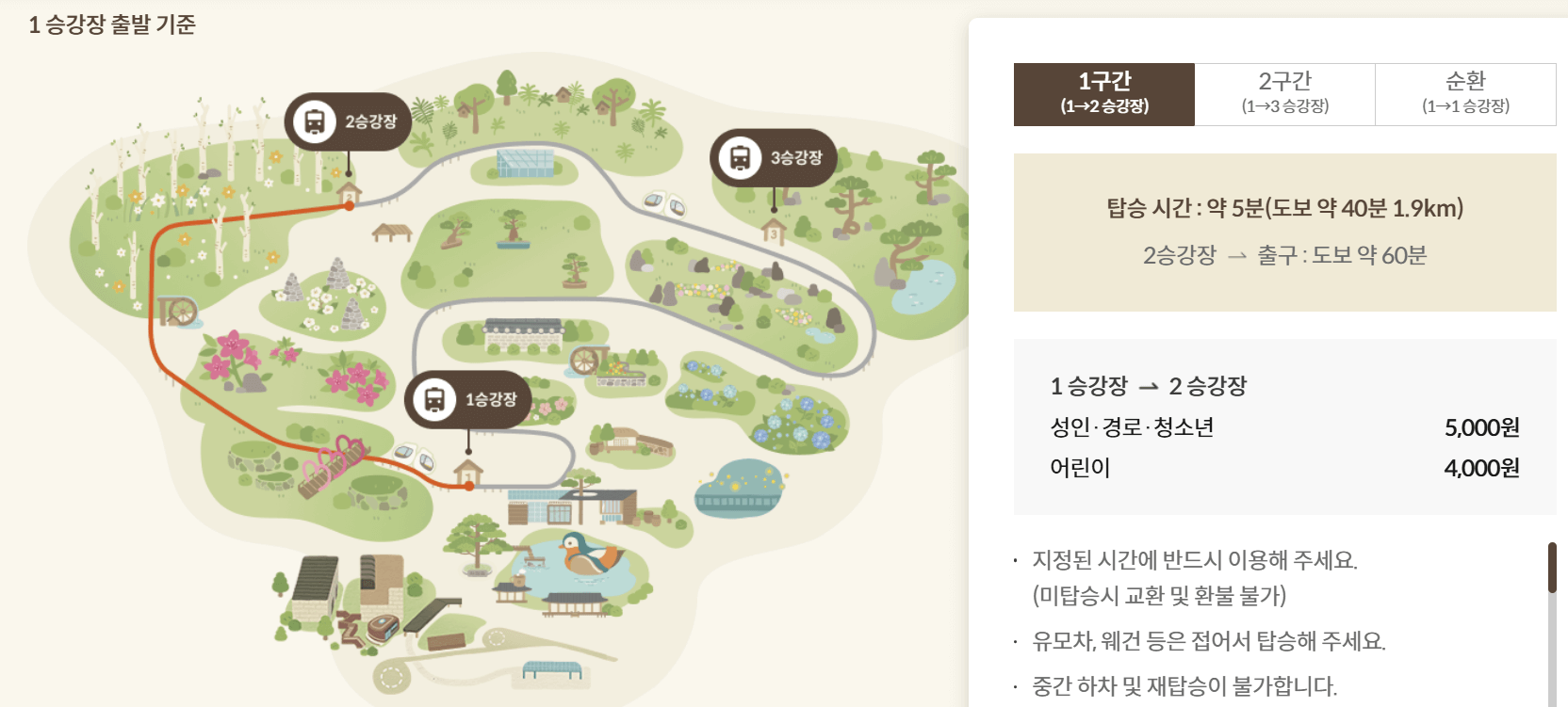 화담숲 모노레일예약필수