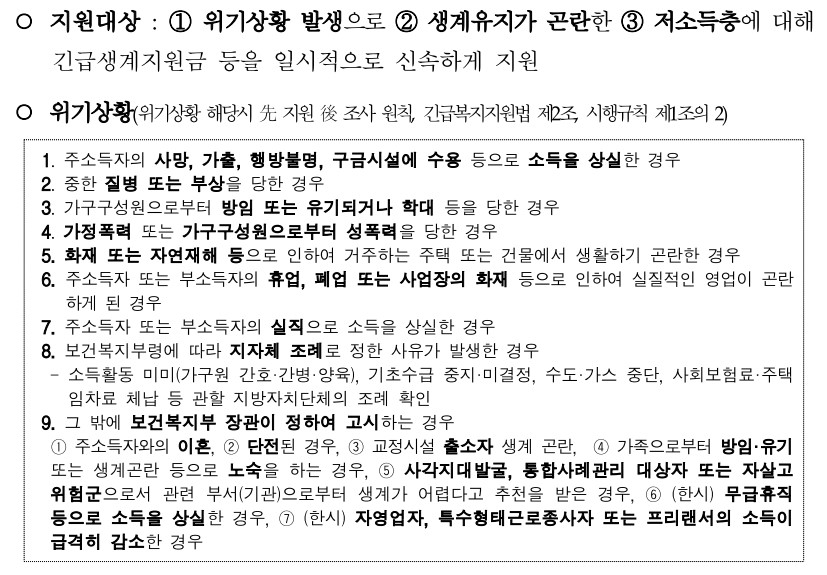 연료비지원