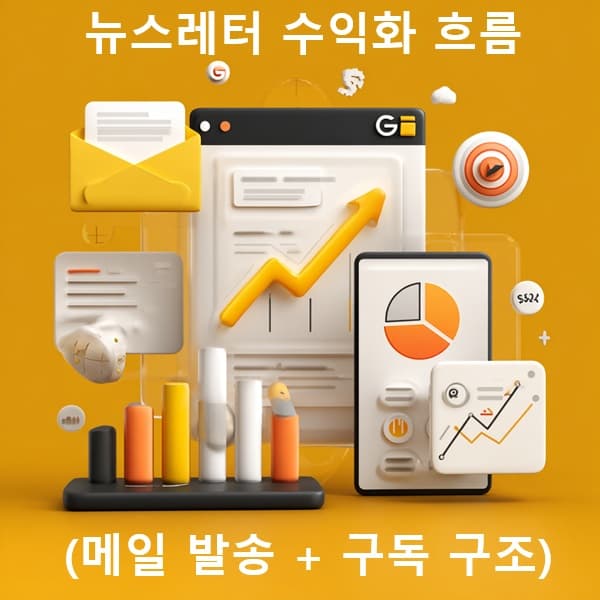 GPT 기반 뉴스레터 수익화 흐름을 설명하는 인포그래픽