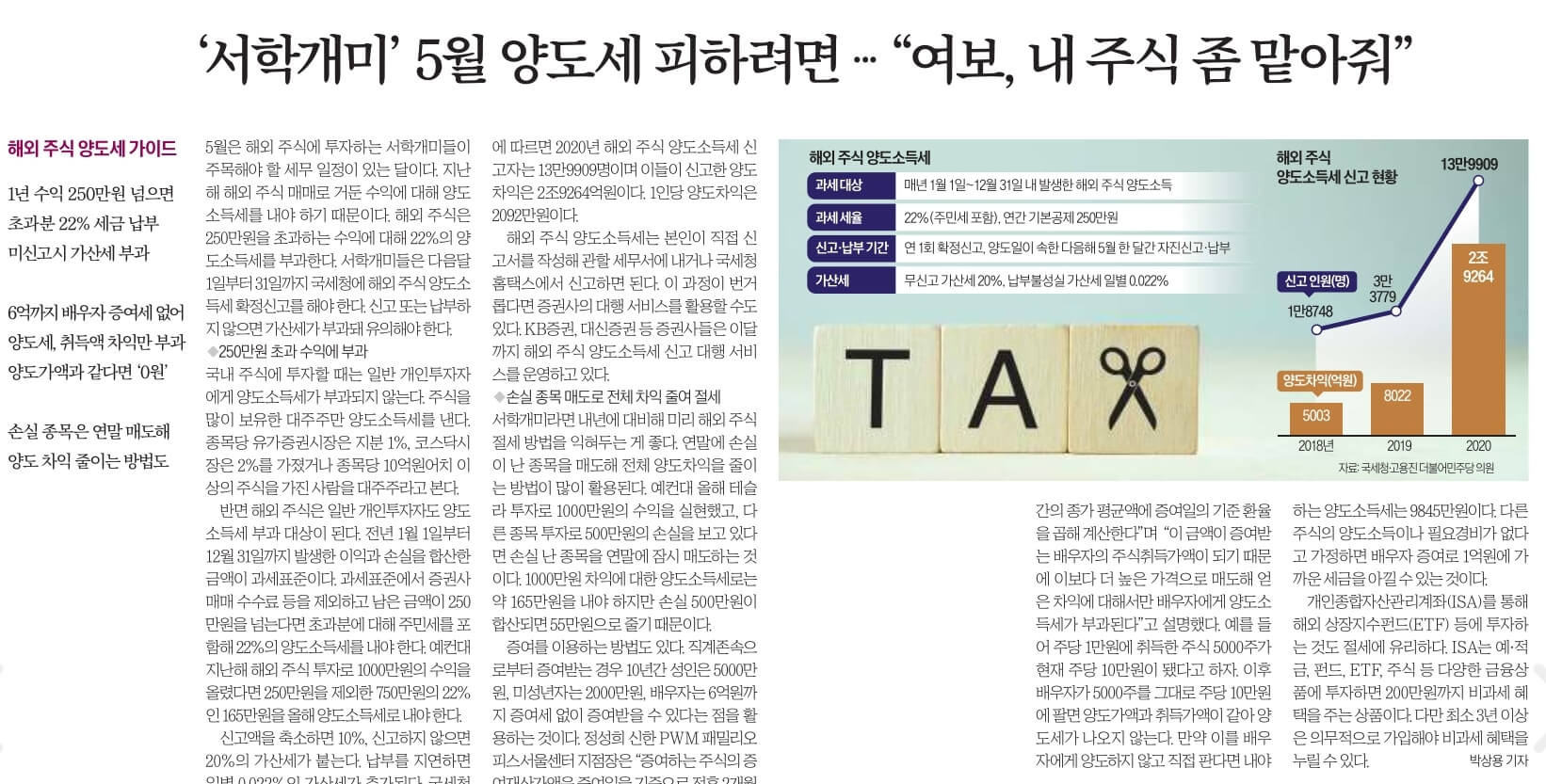 4월17일 신문스크랩8