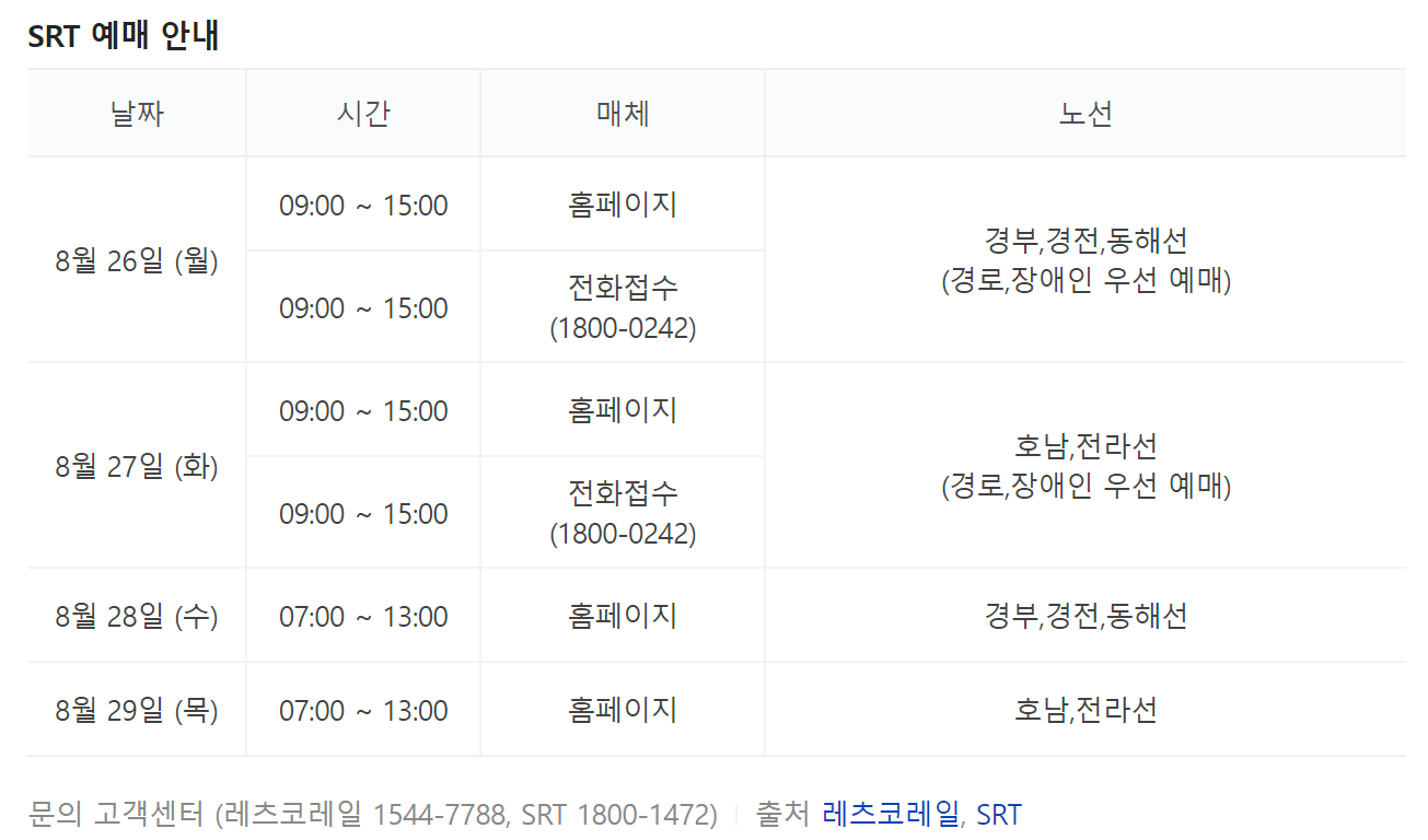 2024 추석 SRT 기차표 예매