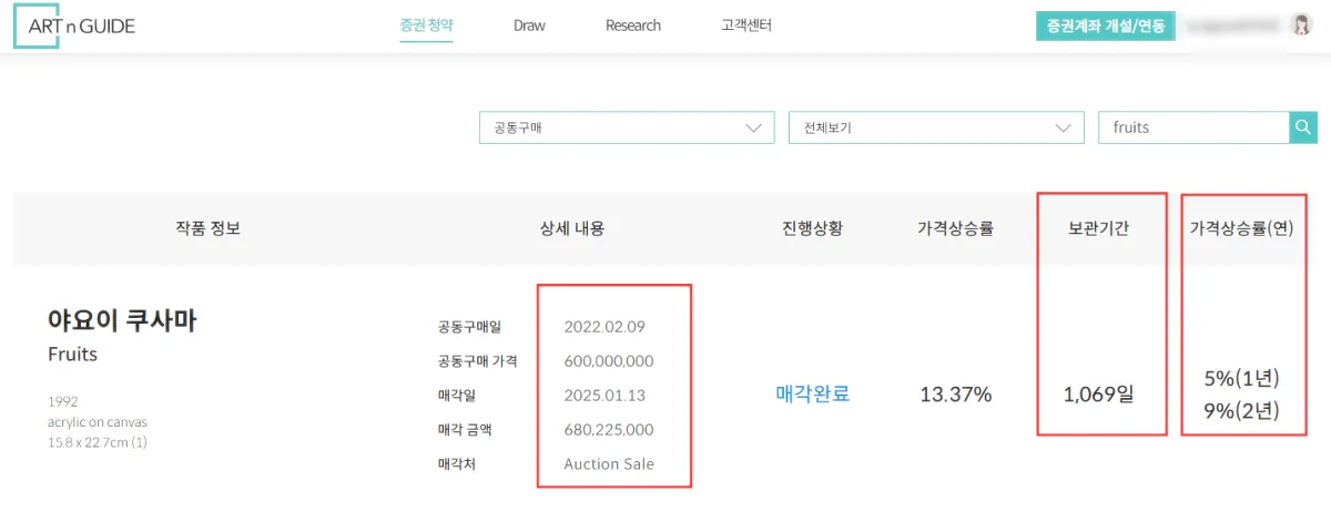 야요이쿠사마-작품-매각-안내