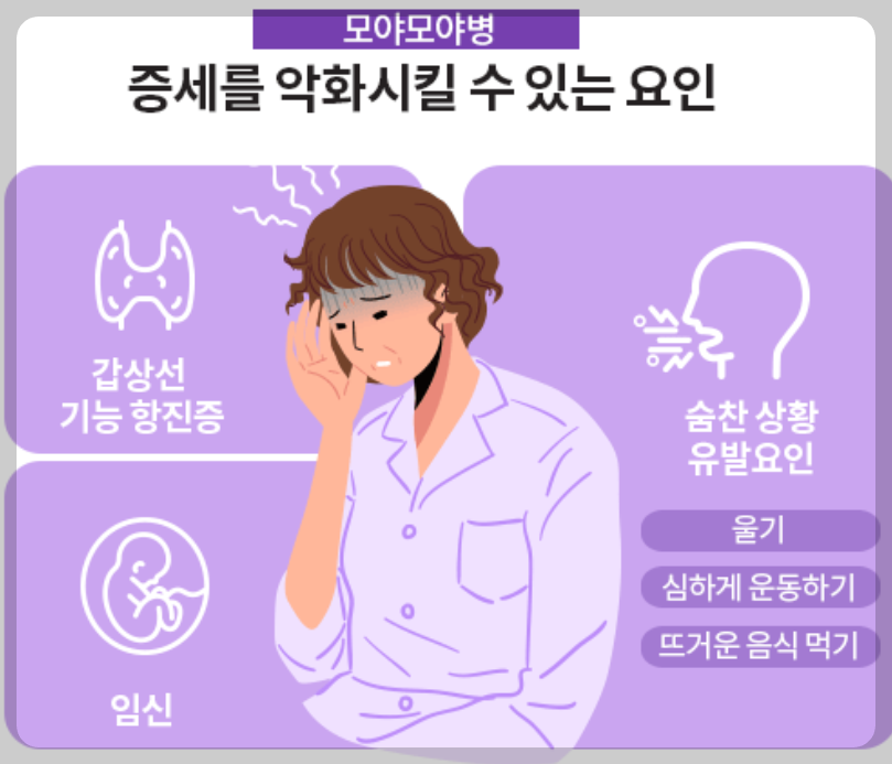 모야모야병