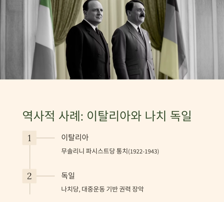 &lsquo;파시즘&rsquo; 열정과 광기의 정치 혁명