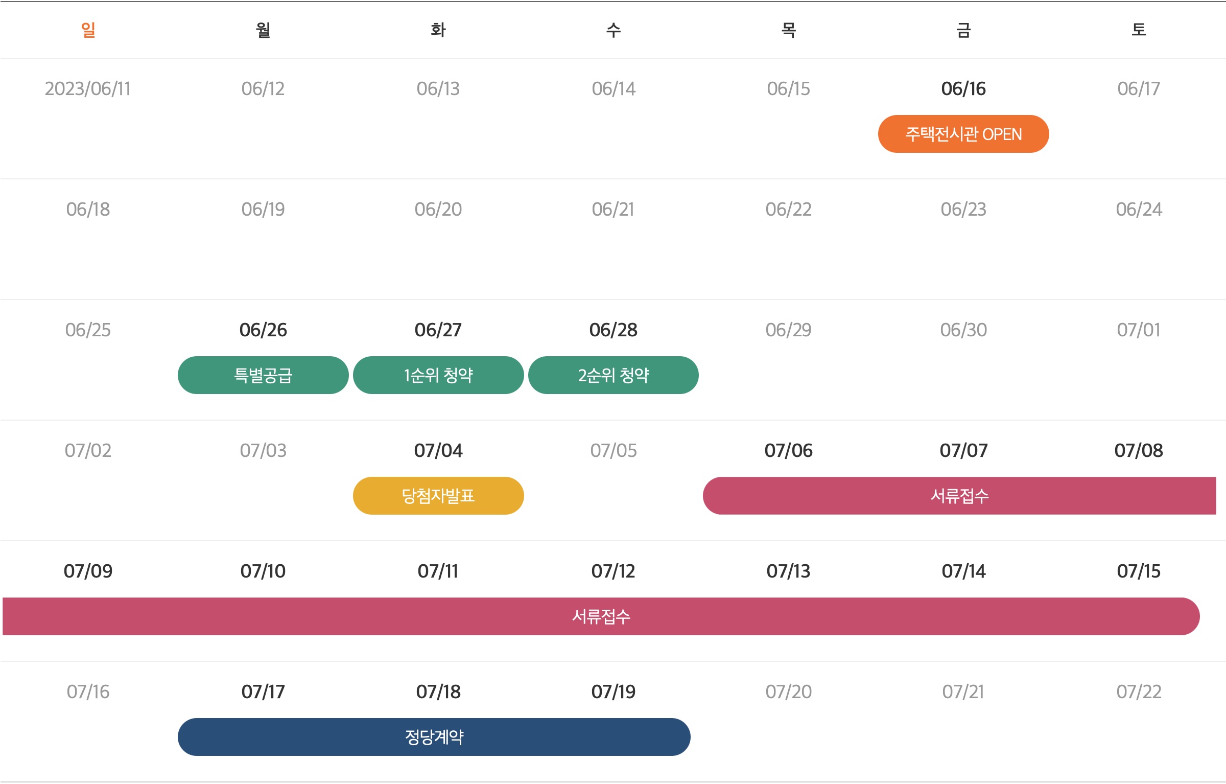 e편한세상 동탄 파크아너스 A56블럭(2회차) 분양일정