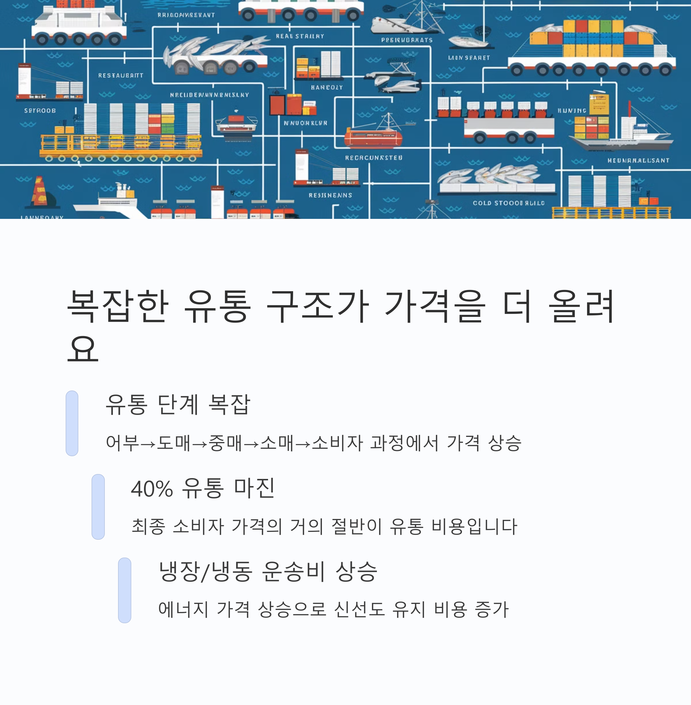 피쉬플레이션의 시대! 우리의 대응책은?