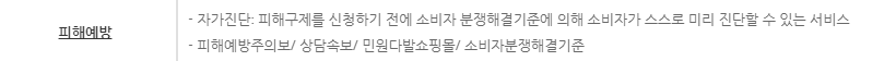 소비자24 열린소비자 포털