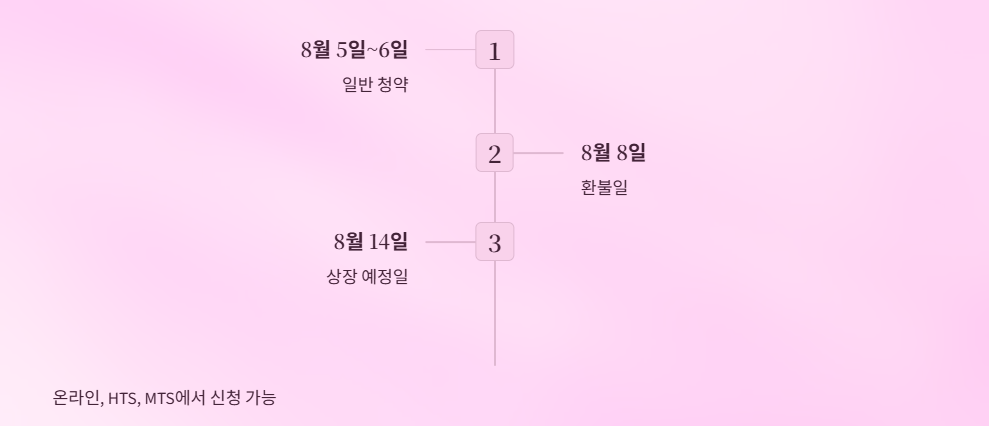 지투지바이오공모주-청약정보