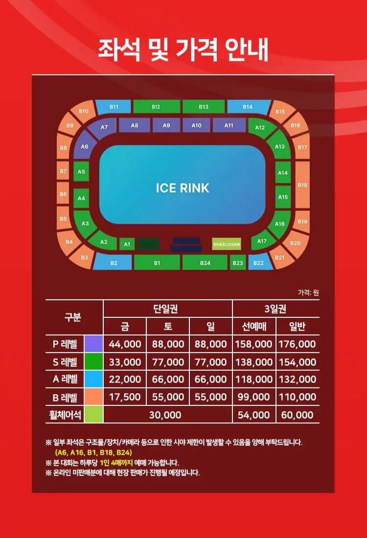 2024-2025 ISU 쇼트트랙 월드투어