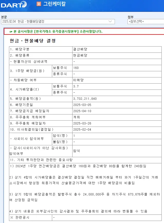 그린케미칼(083420) 2025년 배당락일