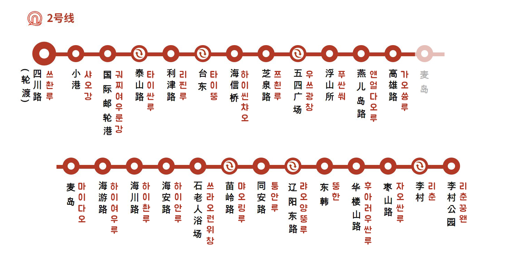 칭다오 지하철 2호선 한글