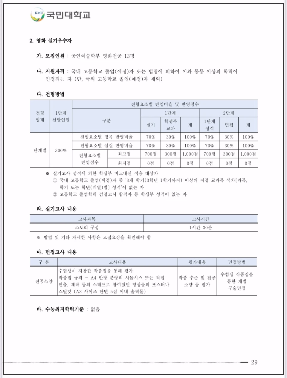 국민대-2026-입학전형-영화실기우수자