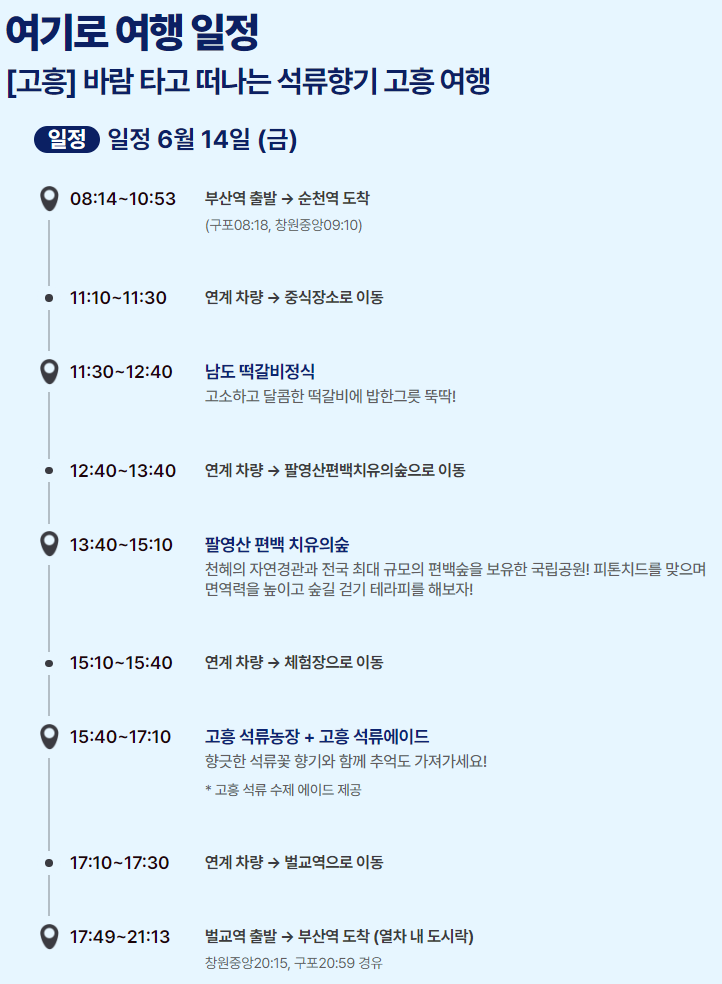 6월엔 여기로 기차여행 이벤트 여행경비 지원받기와 관련된 이벤트 중 고흥여행 상세일정