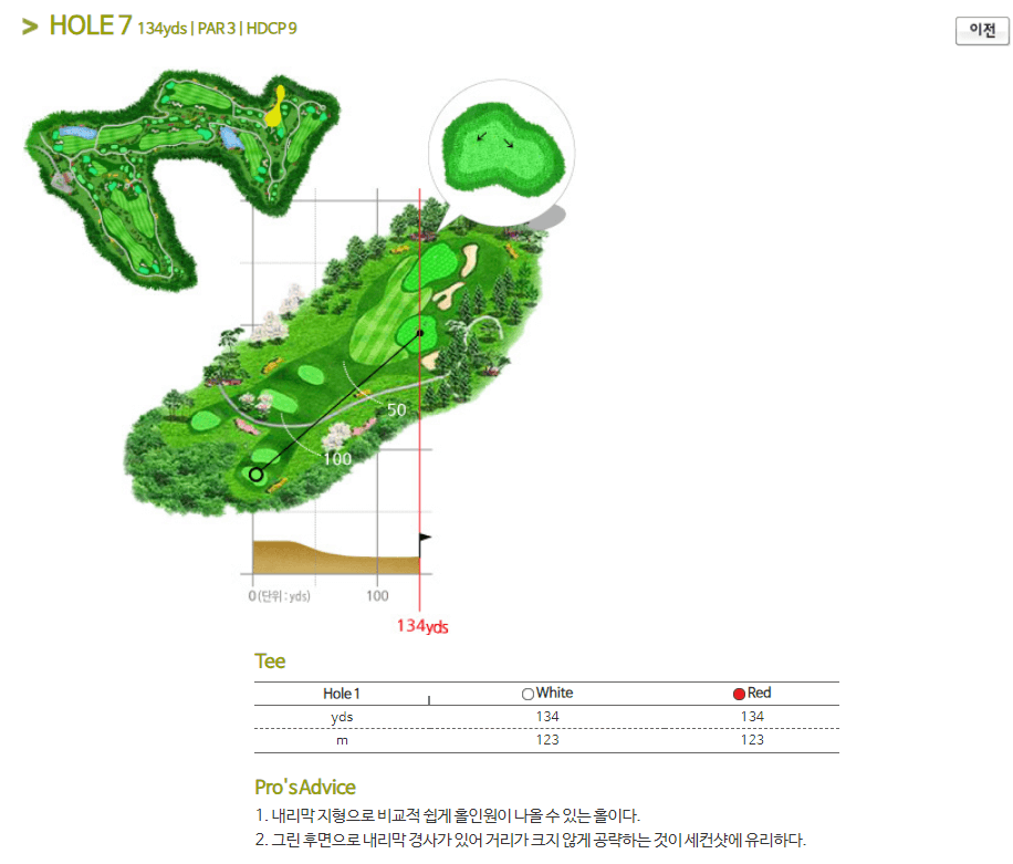 글렌로스 골프클럽 코스공략도 07